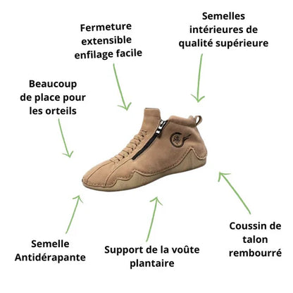 Theda® | Strider Rutschfester Comfort+ Schuh für empfindliche Füße (Unisex)